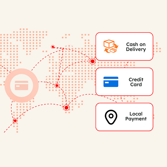 独立站建站平台 | 店匠Shoplazza 独立站建站平台 | 店匠Shoplazza