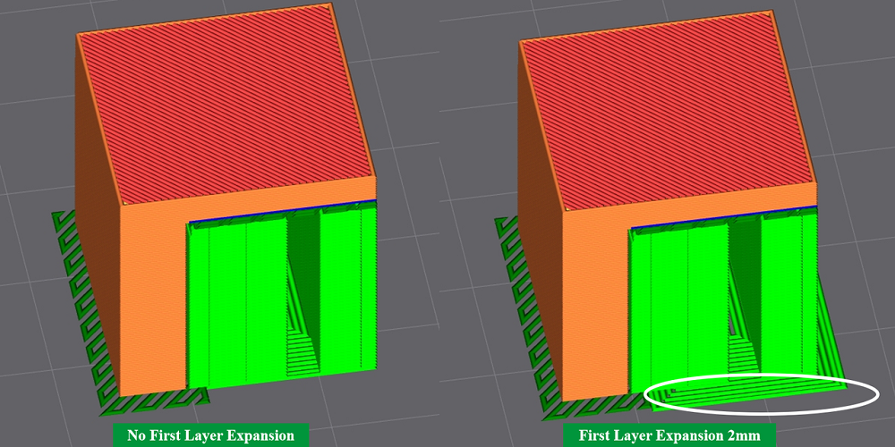 First layer expansion