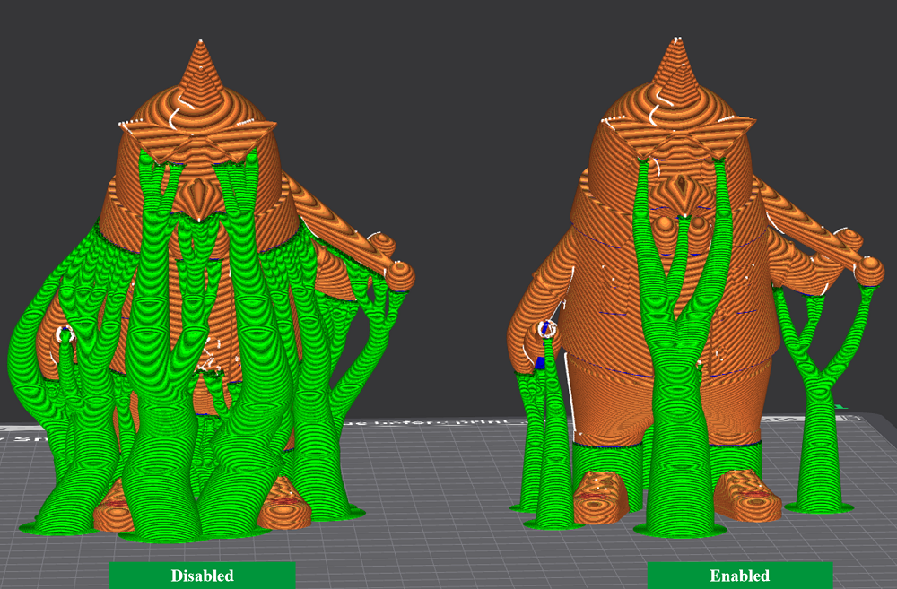 Tree Supports