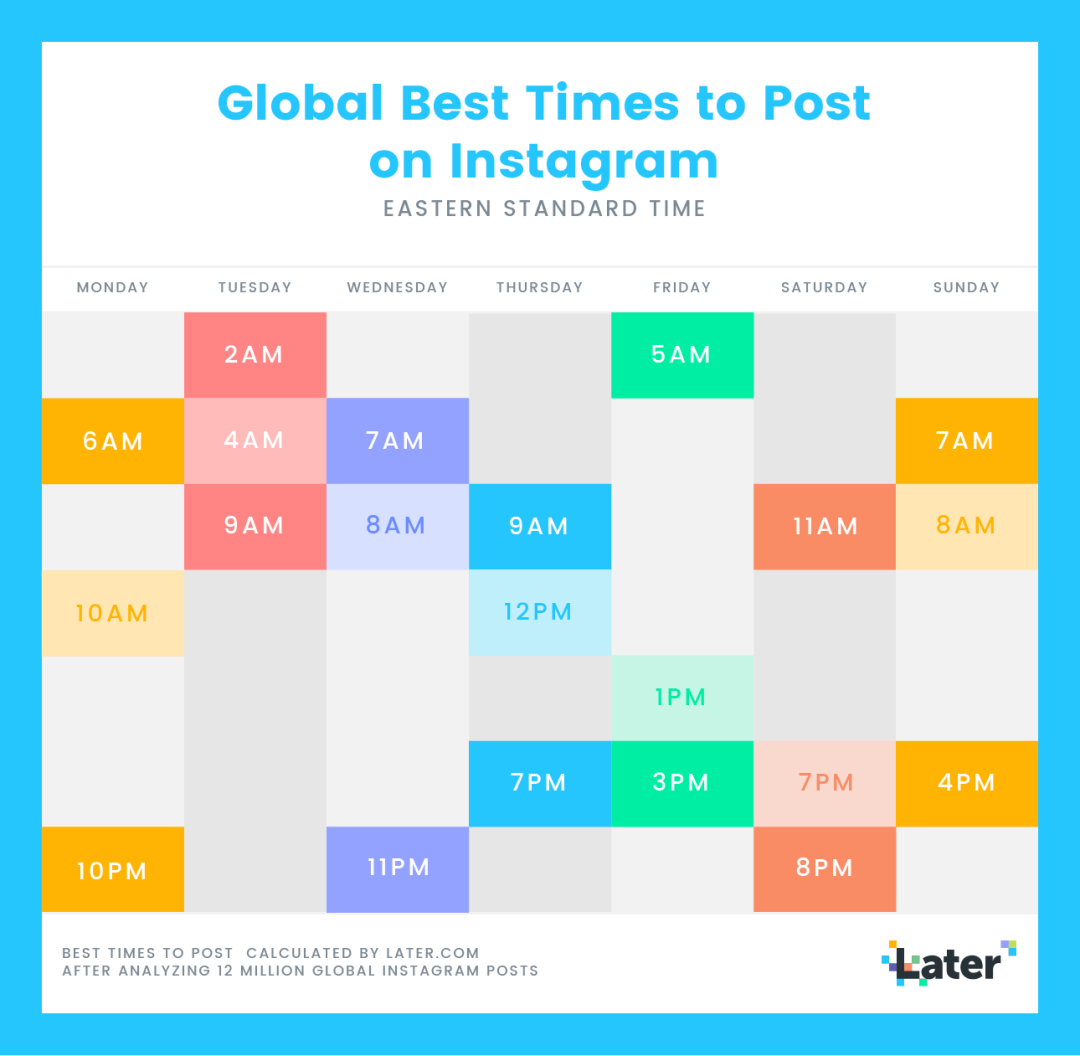 instagram独立站用户