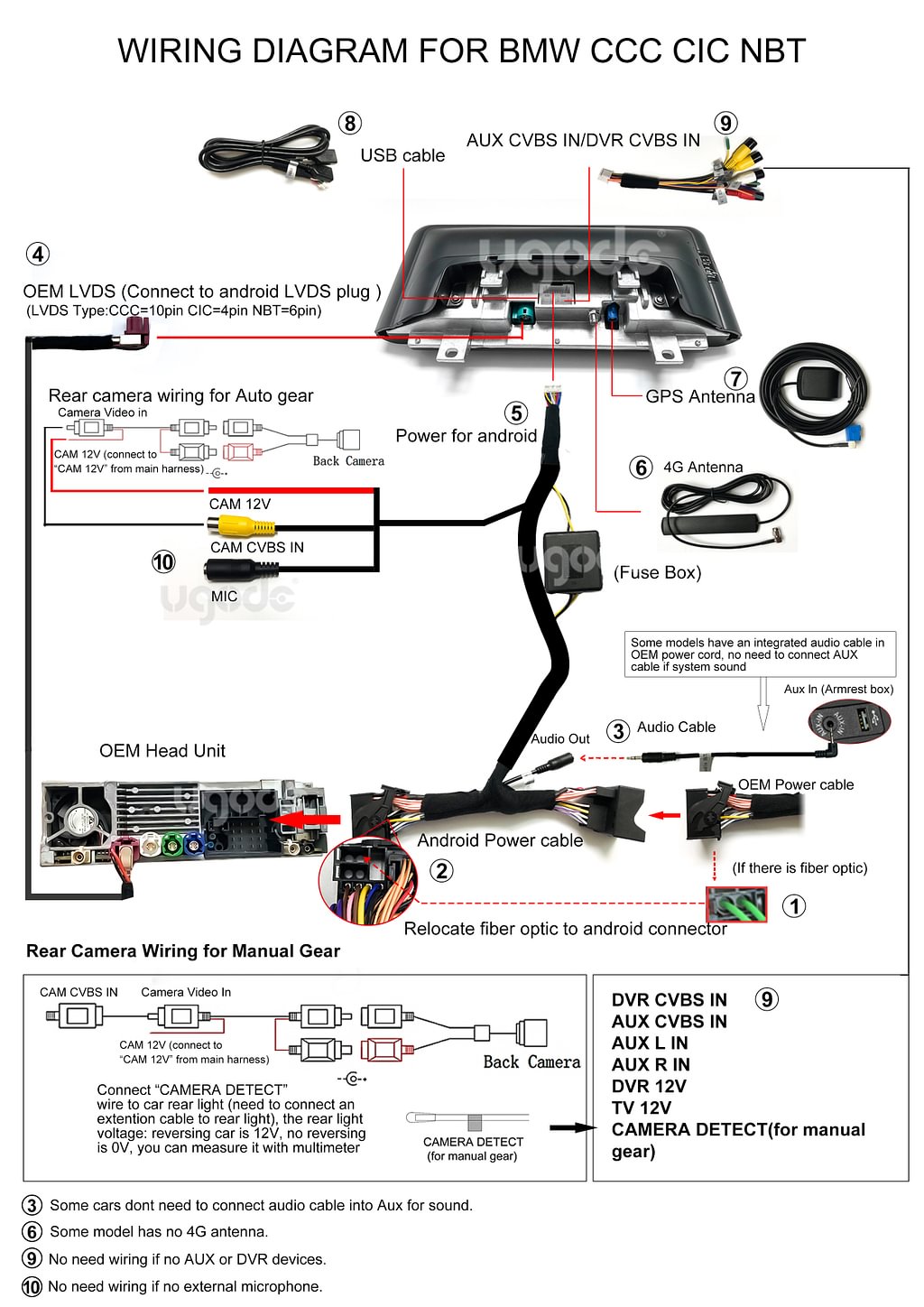 Für BMW CCC CIC NBT Android-Bildschirm-Installationshandbuch