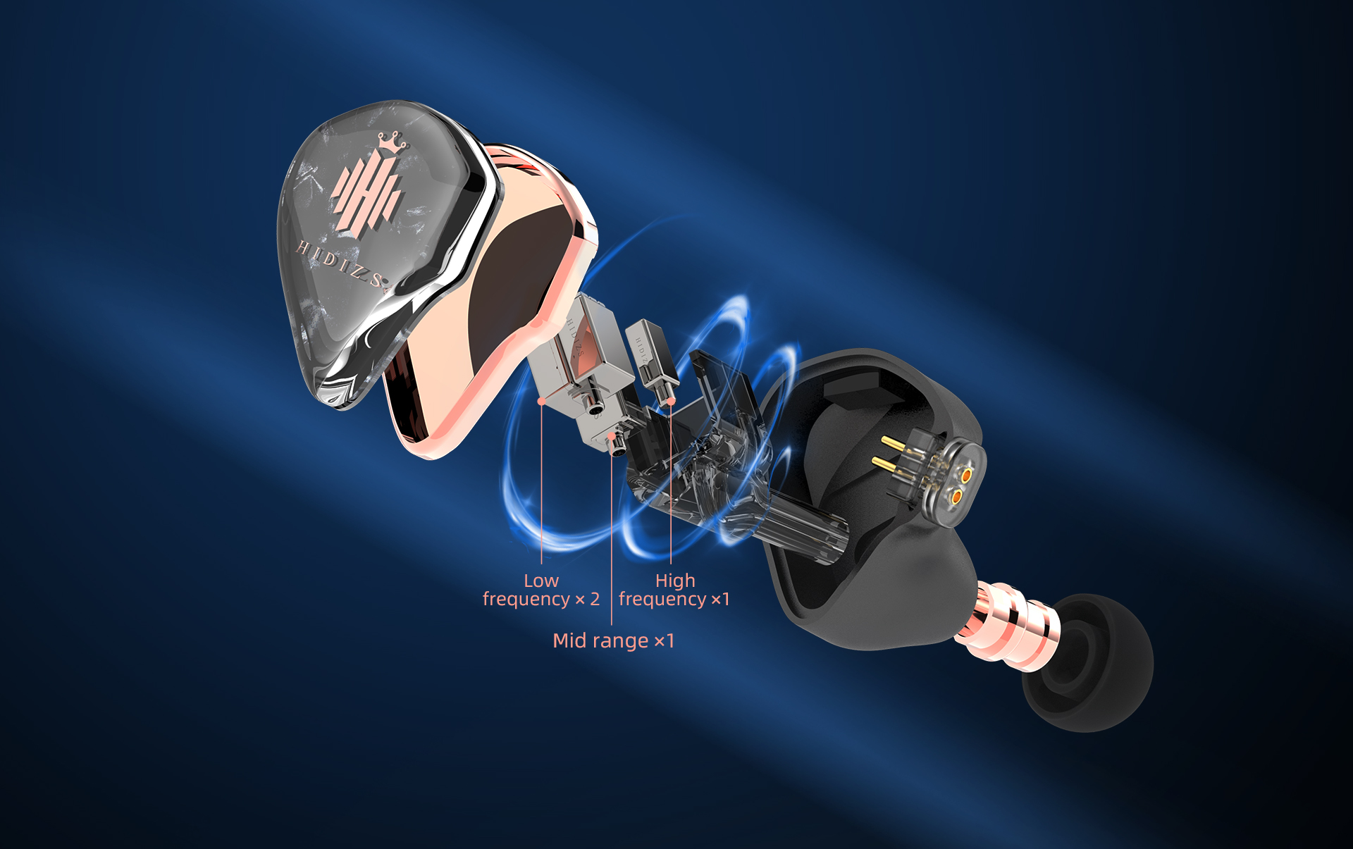 What’s the difference between IEM, Earbuds, and TWS?