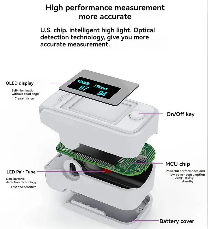 Portable High-Precision Non-Invasive Blood Glucose Meter Portable High-Precision Non-Invasive Blood Glucose Meter