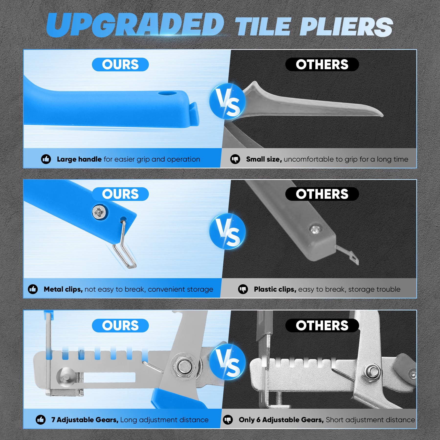SAKER Tile Leveling System