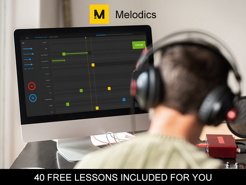 melogics