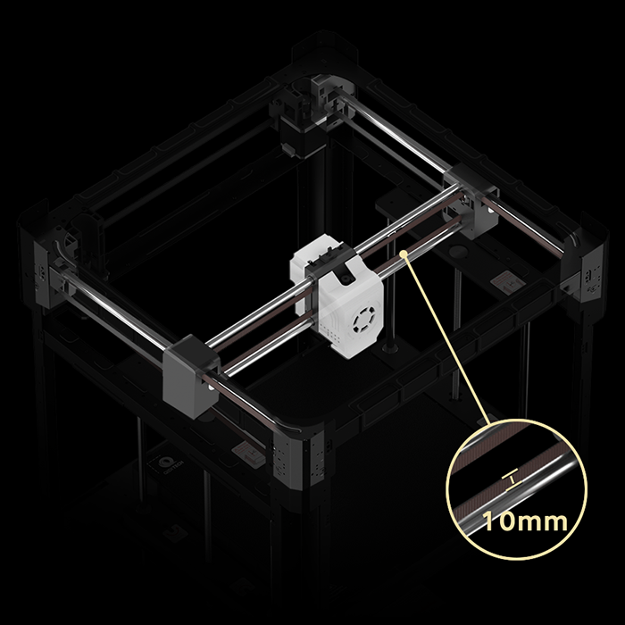 CoreXY Structure