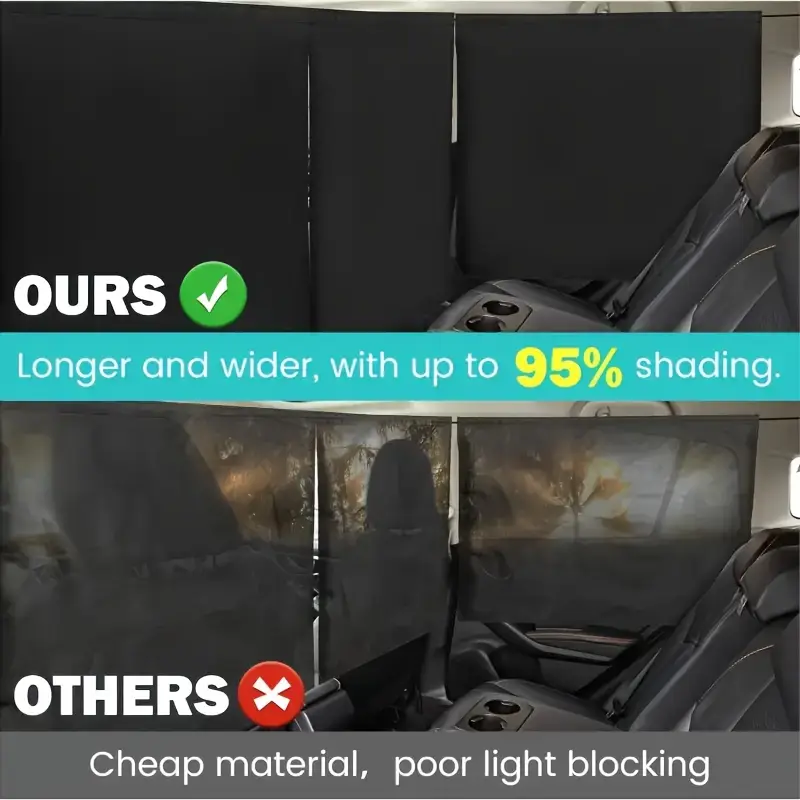   car curtain set 95 sun blocking privacy shades for rear side windows   suv sunshade for camping and road trips details 3