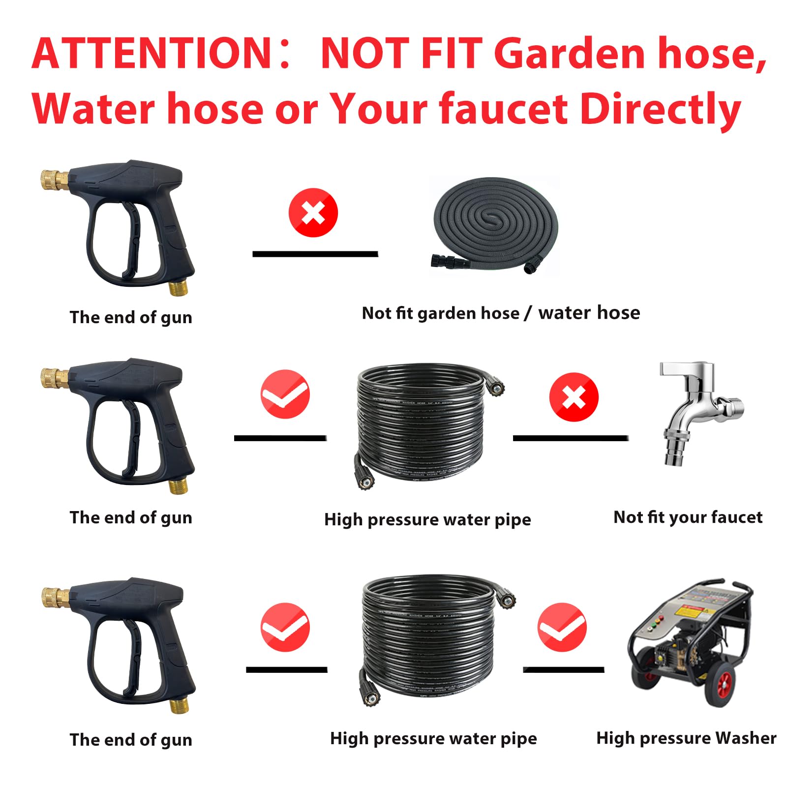 Saker High Pressure Washer Gun