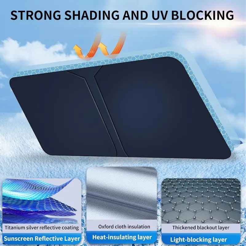 fashionable car windshield sunshade   sun blocker for car blackout anti glare sun visor extender for vehicles when   essential accessory for modern drivers details 3