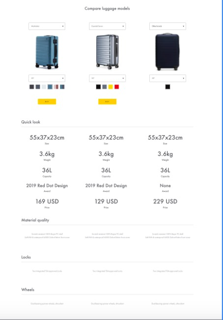 largest size of luggage