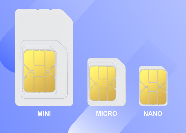 SIM Card Sizes - Explore All the Different Sim Card Sizes