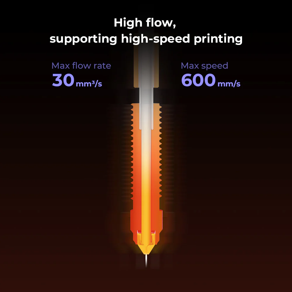 high-speed printing