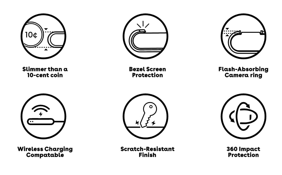 Product Features