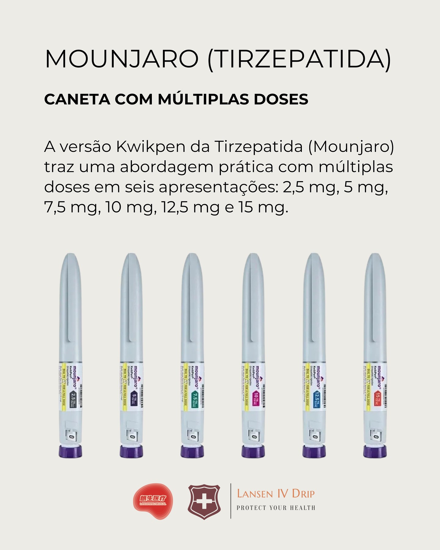 tirzepatide 是 什么 Mounjaro(Tirzepatide)替西帕肽/替尔泊肽版本比较(附上说明书)