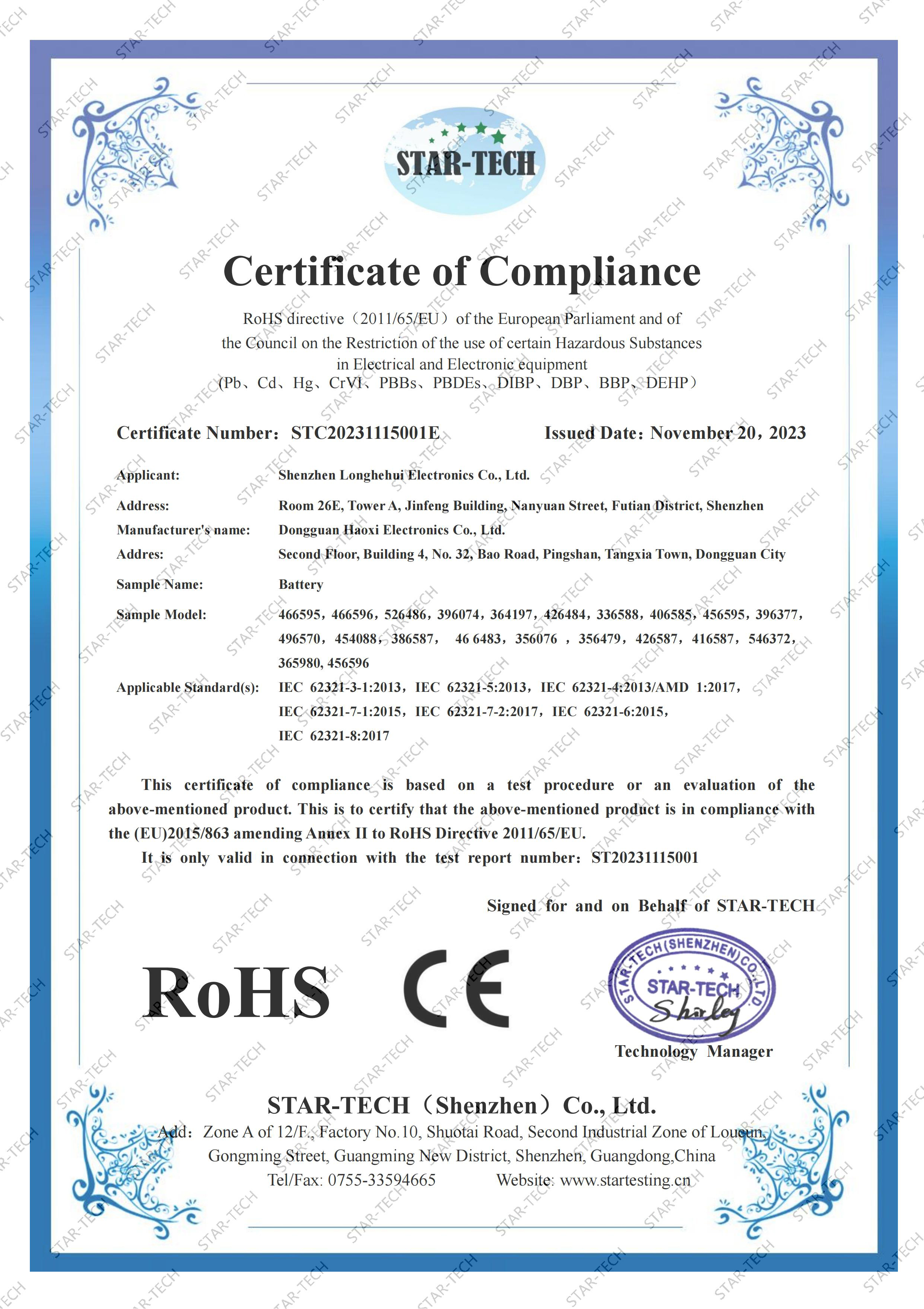 RoHS