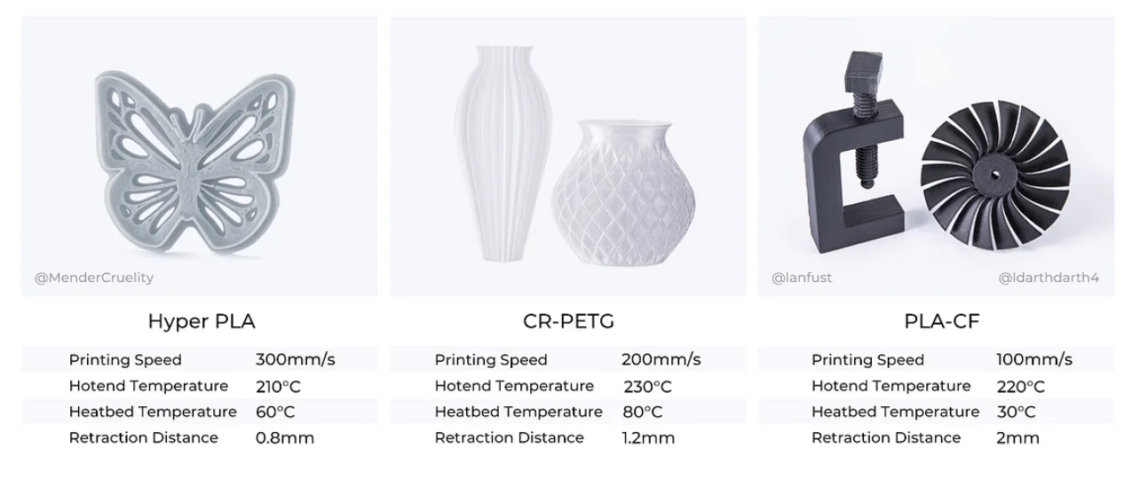 CR-10 SE Recommended filament Parameters