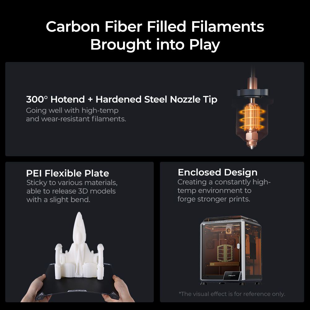 K1C Supporting Carbon Fiber Filaments