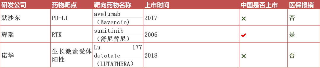 勃起不全治療漢方薬
