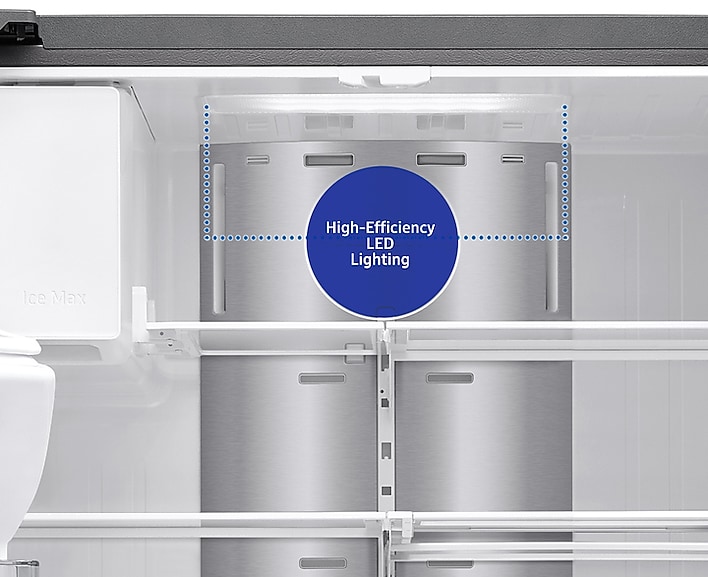 High-Efficiency LED lighting