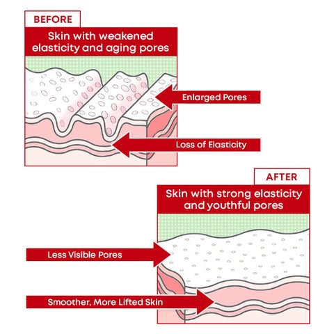 Blusams™ 7 Herbaceous Cellubica Body-Oil