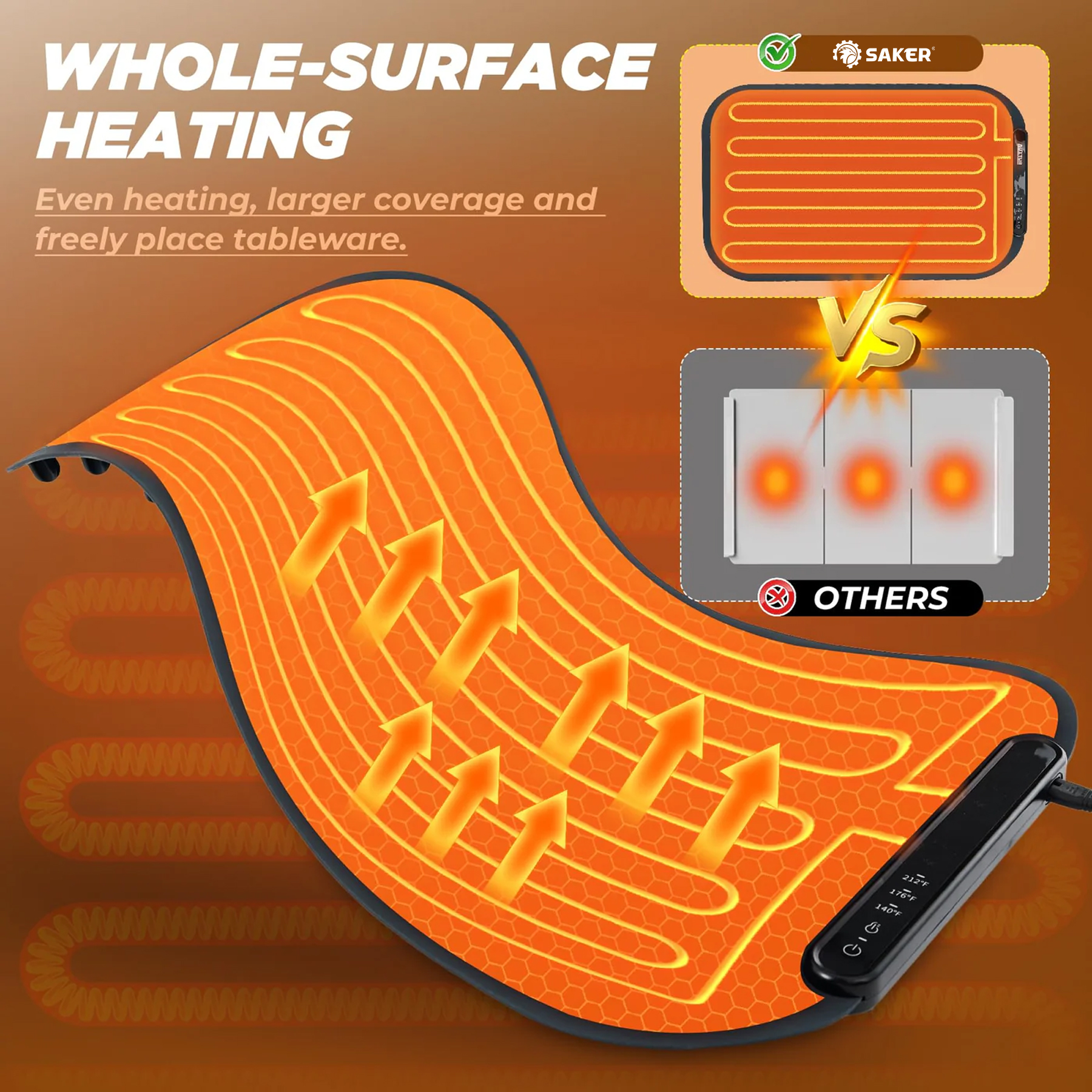 SAKER Food Warming Mat