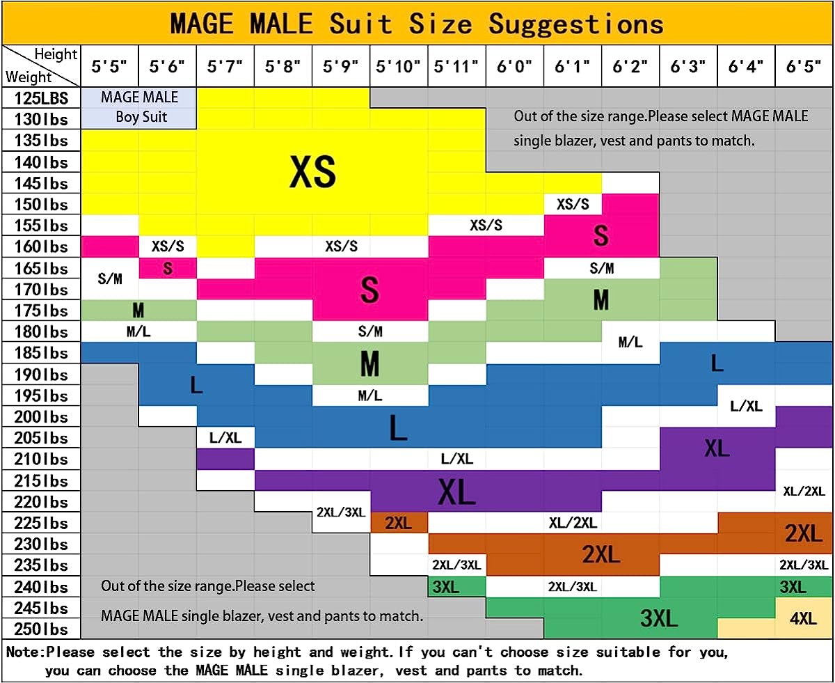 How to Measure for a Suit/all kinds of suit will be found in mage male ...