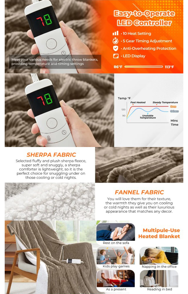 Electric Blanket Fast Heat Soft Sherpa Blanket Sofa Couch 10 level hea