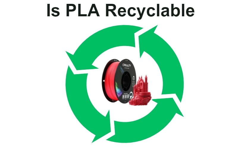 Is PLA Recyclable