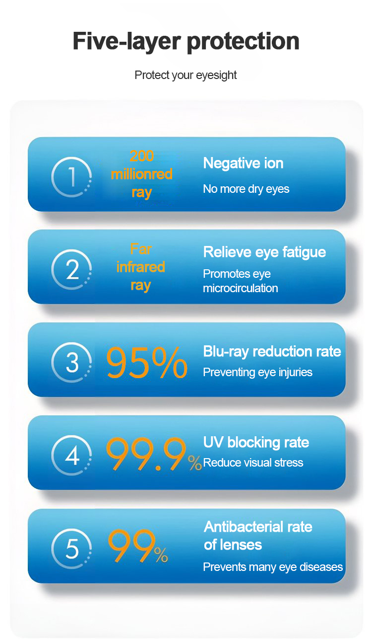 Tegooe clarity blue glasses