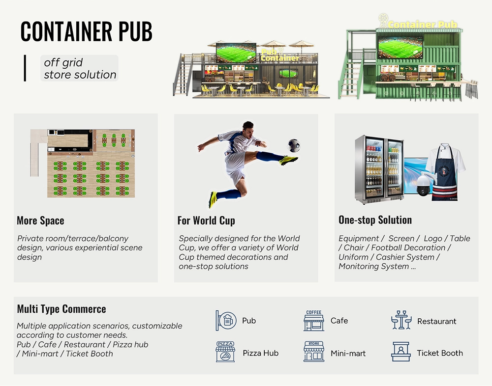 Score Container Score Big with the Ultimate Mobile Sports Pub: Introducing the World ...