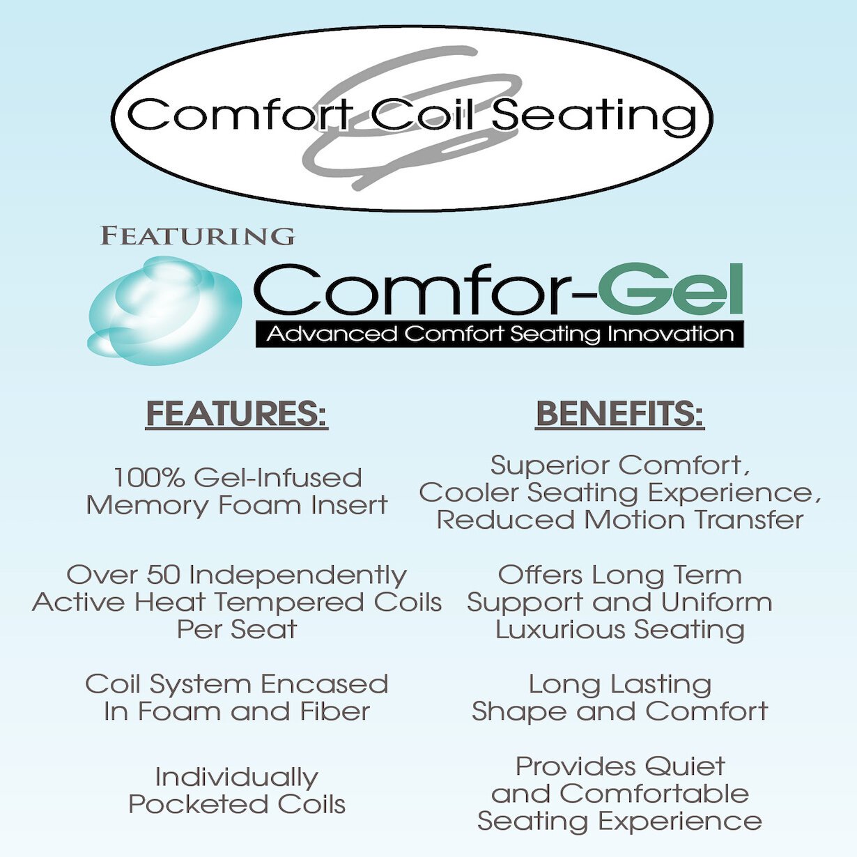 Comfort Coil Seating System with Cool Gel Technology