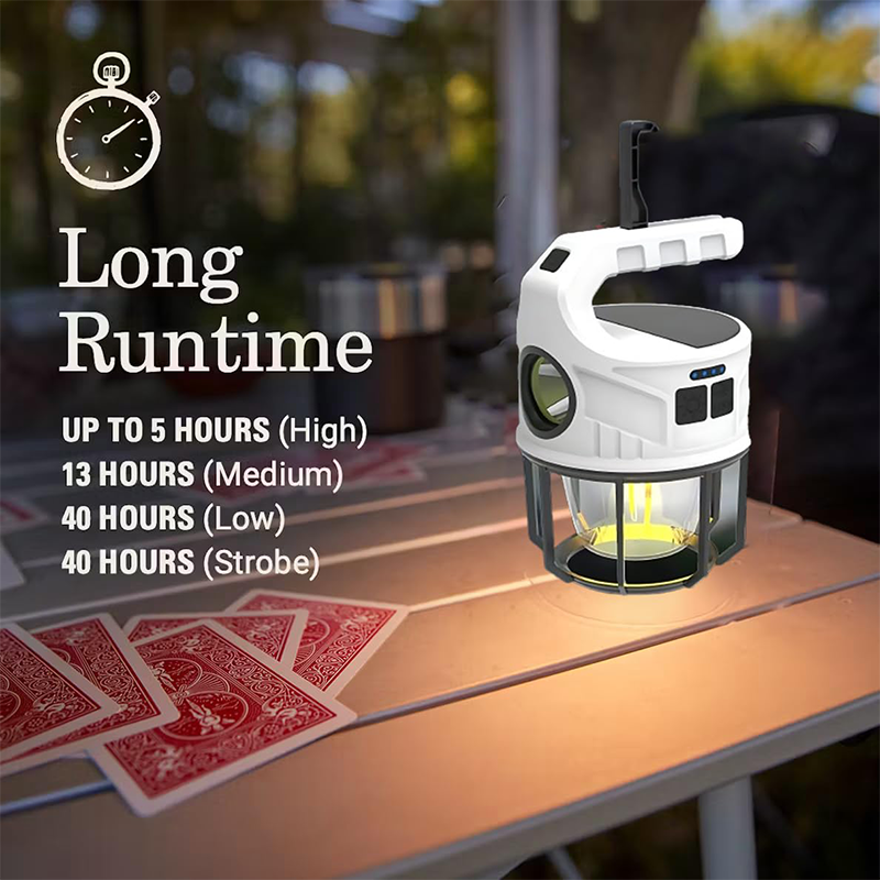 SAKER® Solar Rechargeable LED Camping Lantern