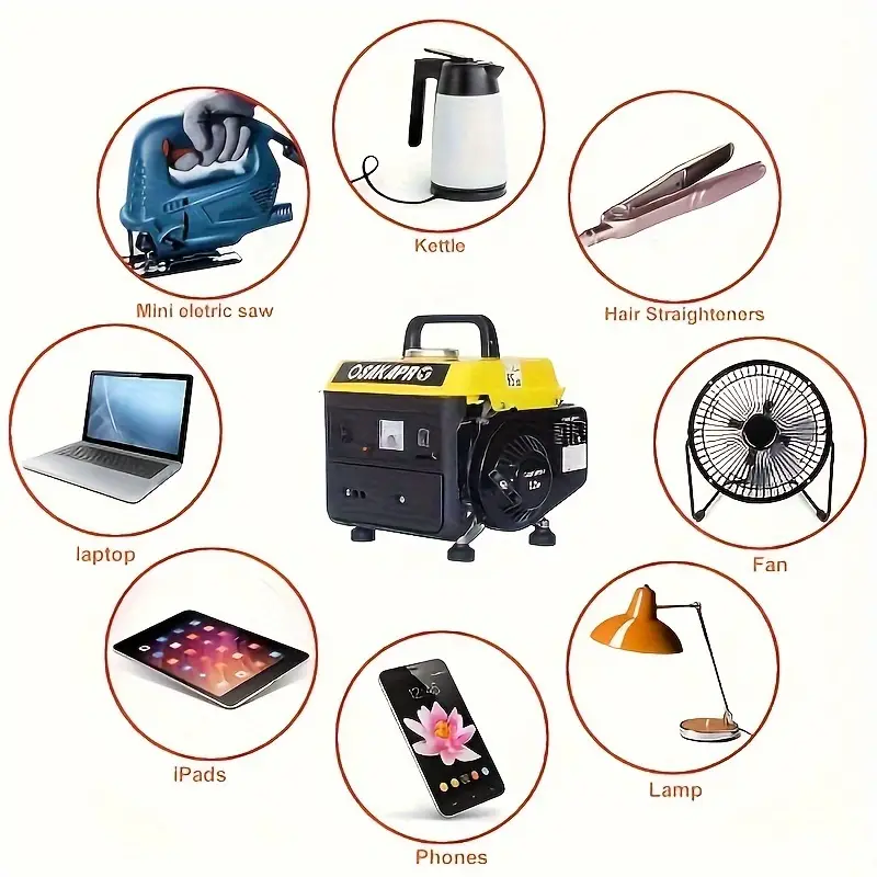 Generador port&aacute;til de 1000 W, generador peque&ntilde;o para acampar al aire libre,  , compatible con la EPA detalles 4