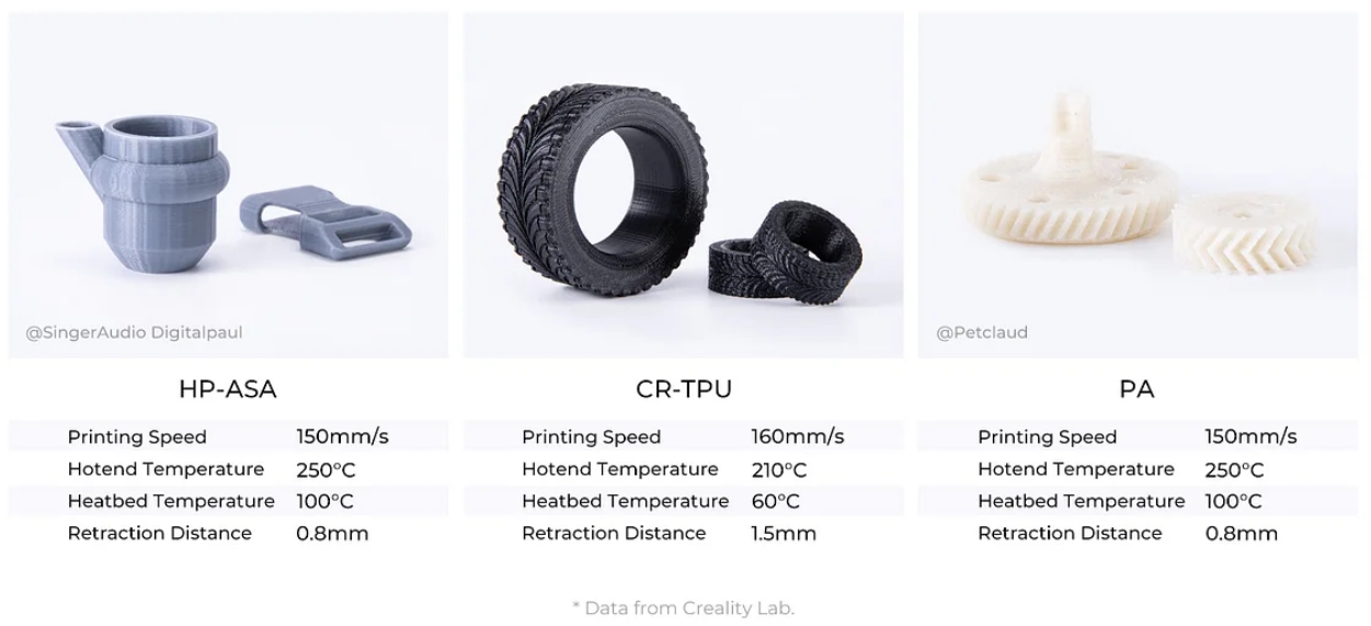CR-10 SE Recommended filament Parameters