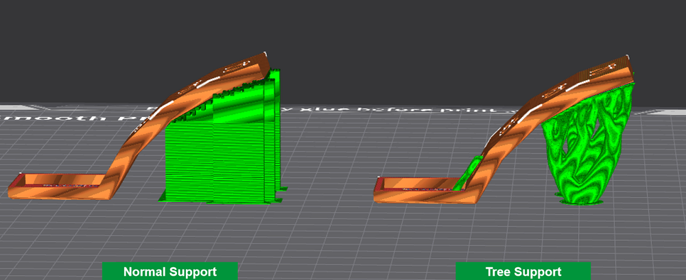 3D Printing Support Structures